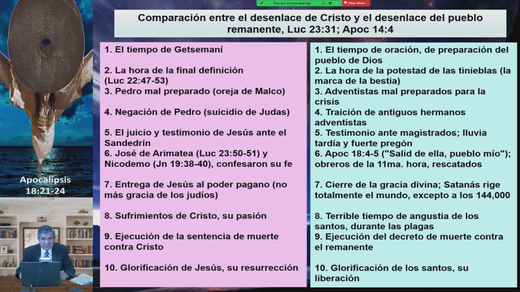 El desafío del pueblo&nbsp;remanente
