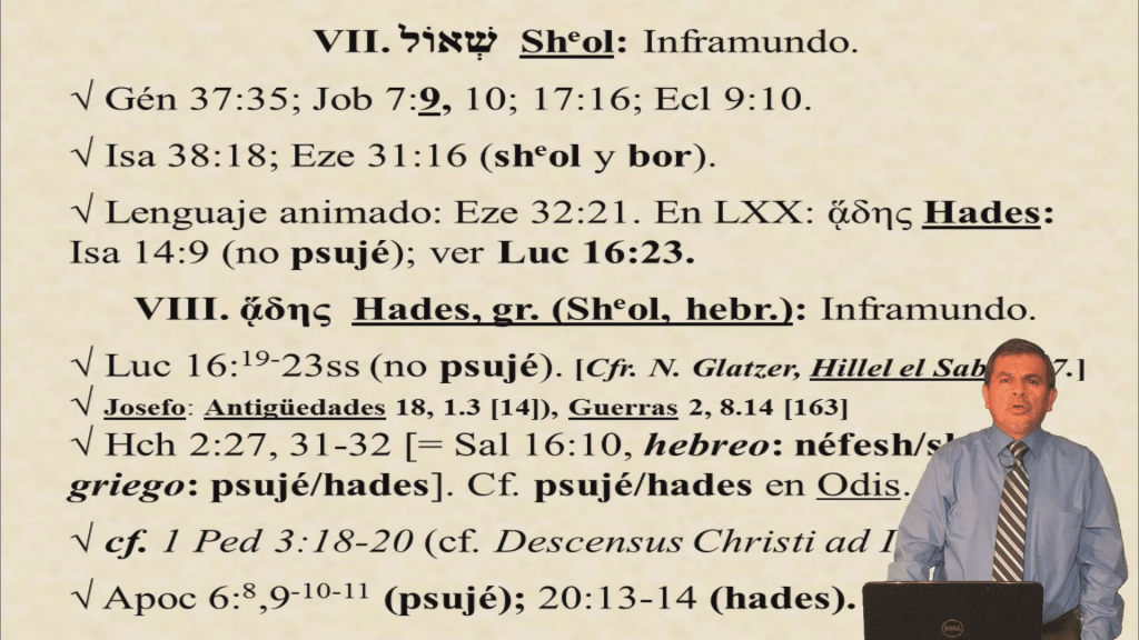 Sheol y Hades / Voces bíblicas&nbsp;originales