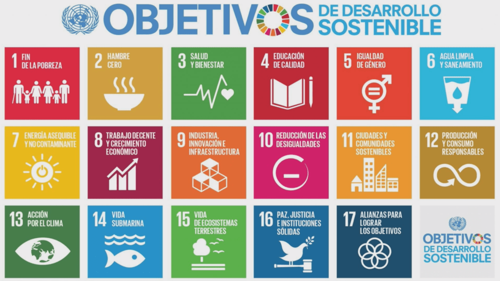 Agenda 2030 y las 7&nbsp;plagas
