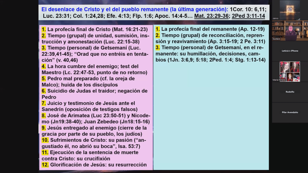Tipología entre Cristo y el remanente parte 7&nbsp;Zoom