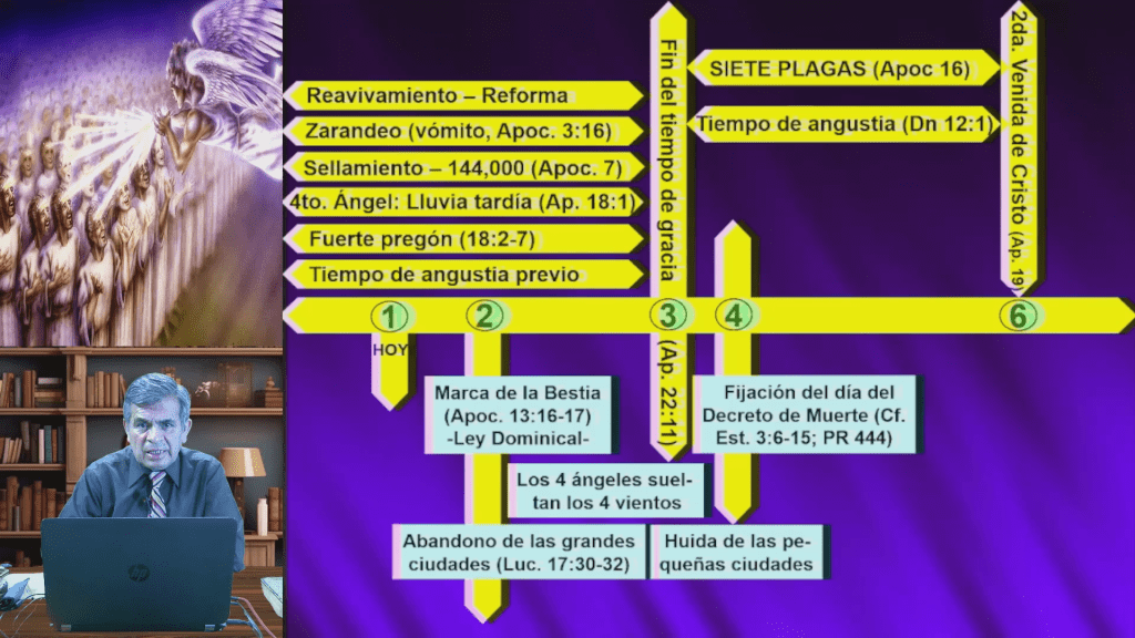 Tipología entre Cristo y el remanente parte&nbsp;13