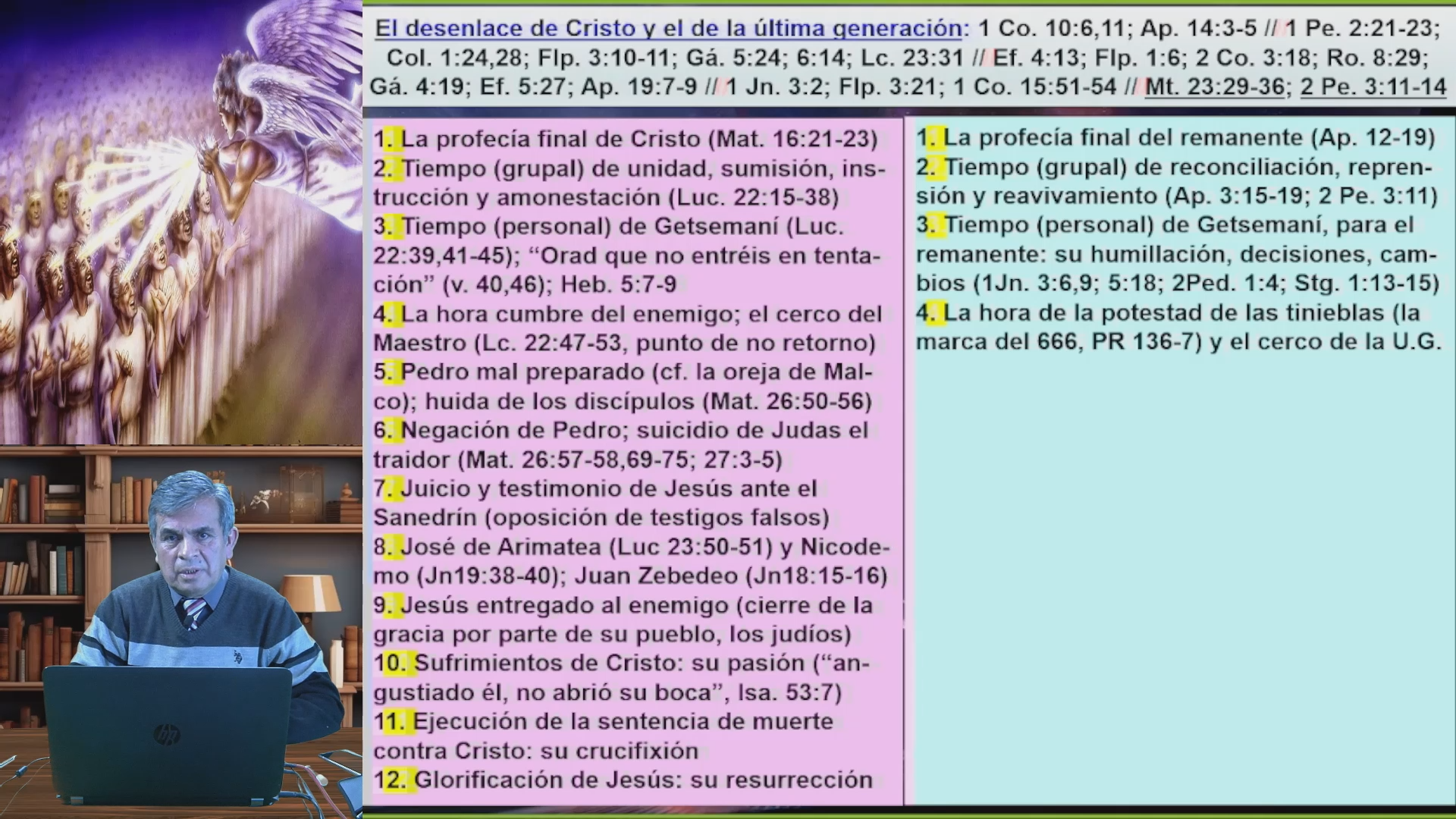 Tipología entre Cristo y el remanente parte 14