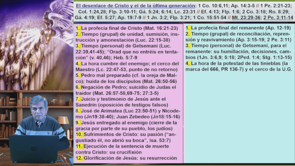 Tipología entre Cristo y el remanente parte&nbsp;14