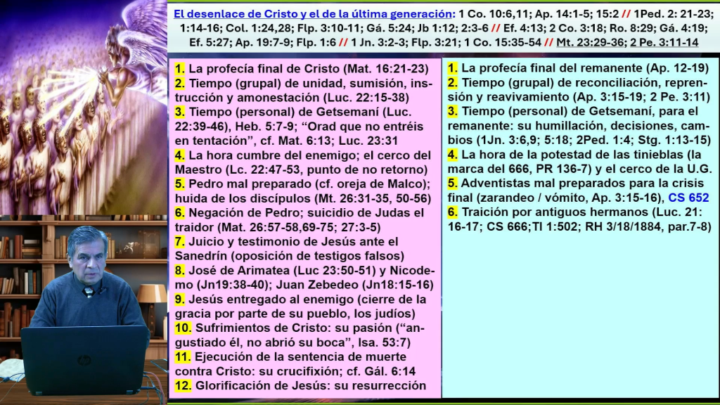 Tipología entre Cristo y el remanente parte&nbsp;16